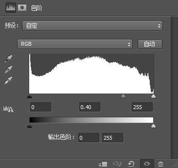 Photoshop{WӰzƬLĽƬ