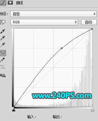 Photoshop(f)sµ͸鼆