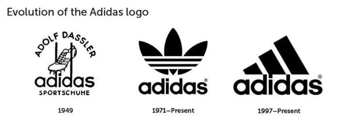 (sh)v֪I(y)LOGOM(jn)^