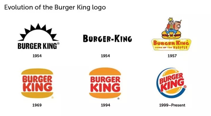 (sh)v֪I(y)LOGOM(jn)^