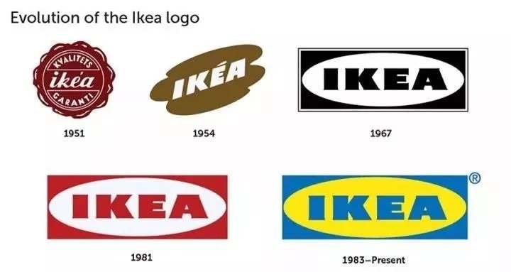 (sh)v֪I(y)LOGOM(jn)^