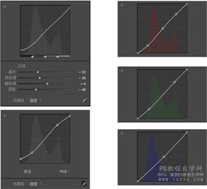 Photoshop{ɭŮƬVˇgЧ