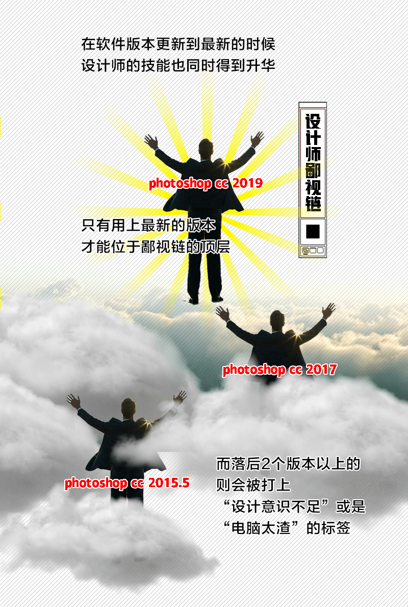 PhotoshopԔCC2019¹