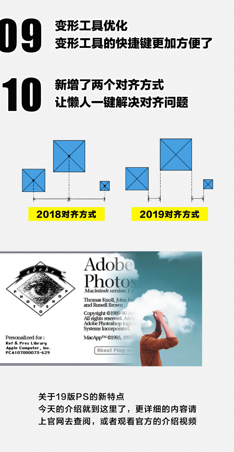 PhotoshopԔCC2019¹