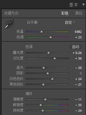 Photoshop{(dio)ƬɫzƬˇg(sh)Ч