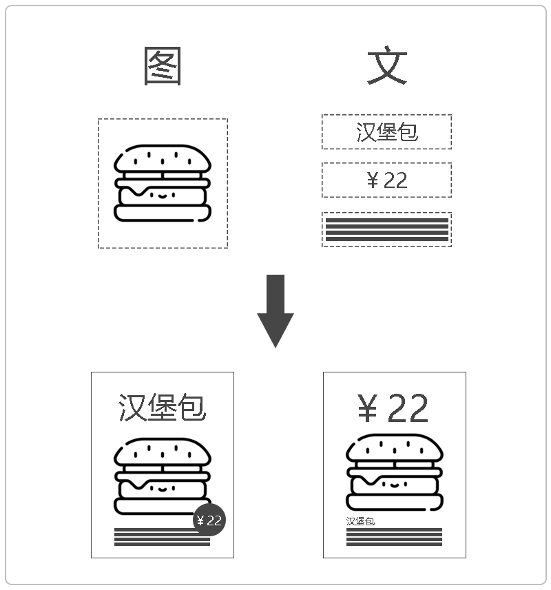 Ԕ(x)ʽO(sh)Ӌ(j)ĻO(sh)Ӌ(j)