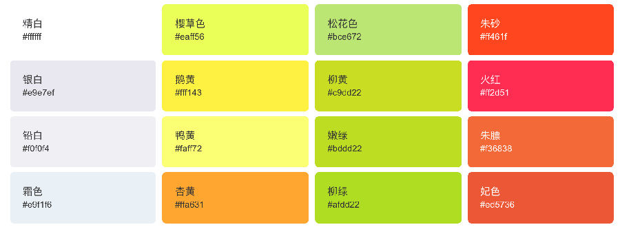 ӵɫ֪RÑw