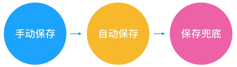 UIOӋҪWı湦OӋY