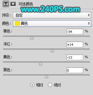 中國風海報:PS制作山水海報人像教程