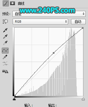 ЇLPSɽˮ̳
