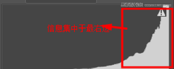 ֱDԭPSֱDđ