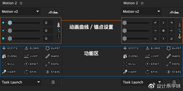 ӑB宋AEMotion2ȫʹ÷