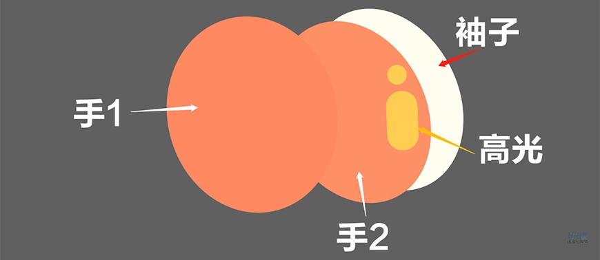 ʥQ宋AILƺsLʥQ宋