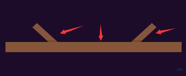 ݲ宋AILʥQ}ķݲ宋