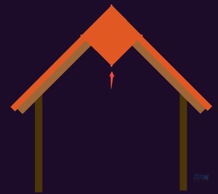 ݲ宋AILʥQ}ķݲ宋