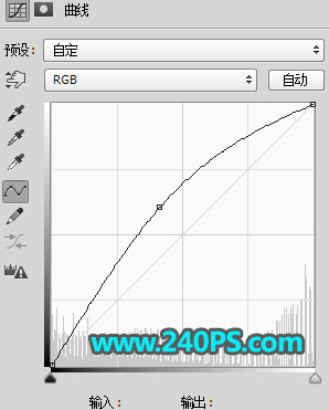D̳̣PSͨO(x)İl(f)z