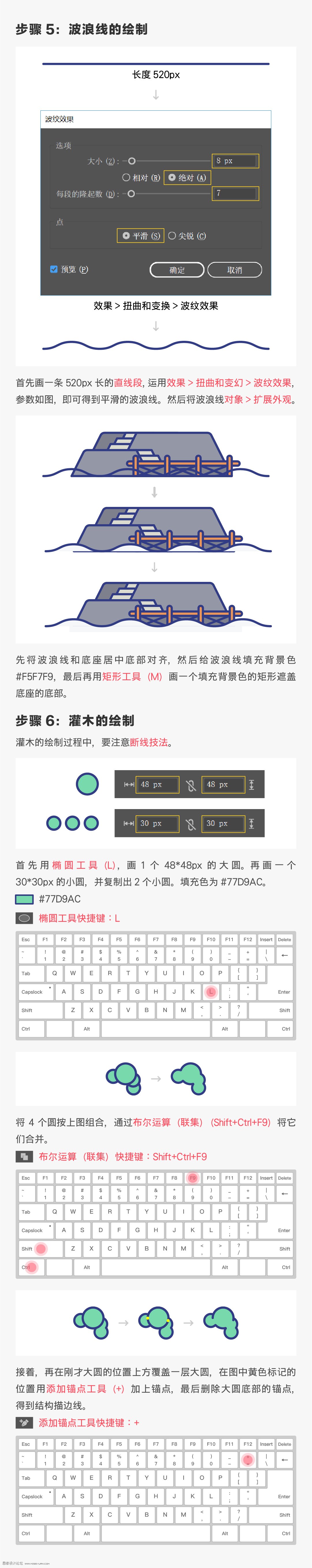 宋AI߅L(fng)ğD