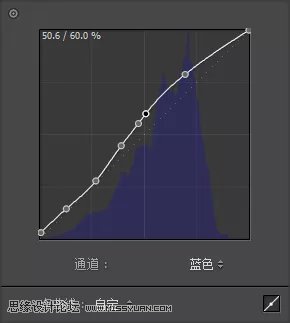 ۲ЧLR{(dio)۲ˇg(sh)Ч