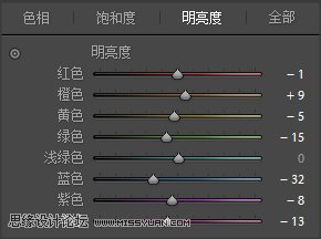۲ЧLR{(dio)۲ˇg(sh)Ч