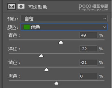 ЧPS{(dio)СL(fng)