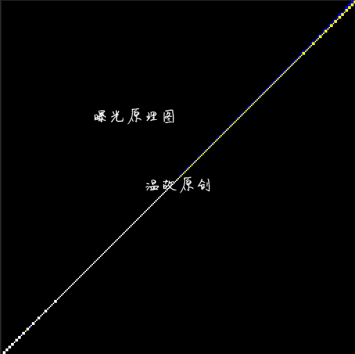 調色技巧:詳細解析調色工具原理與使用