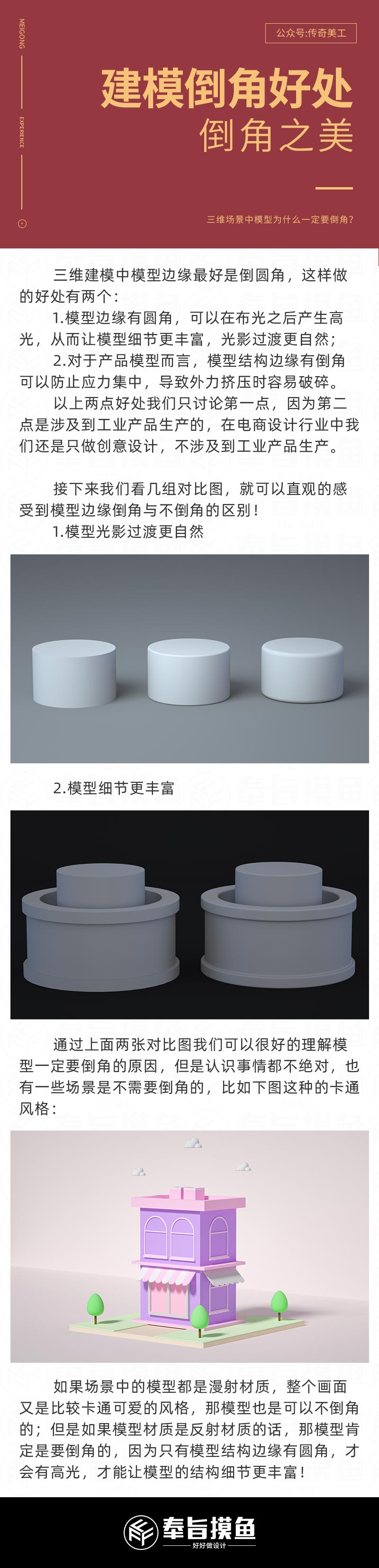 C4D̳̣Sģ͞ʲôҪ