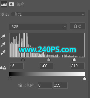 D̳̣PSٓëlЧ
