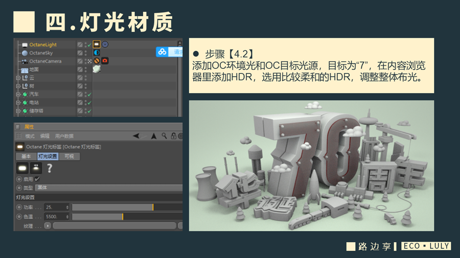C4DcAQ70w