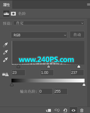 D̳̣PS͸ˮ