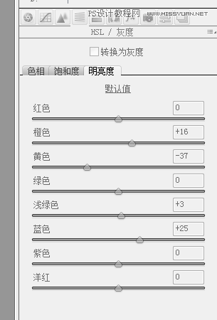 Photoshop{ͨ͸ˇgЧ
