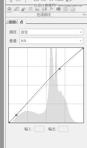 Photoshop{ͨ͸ˇgЧ