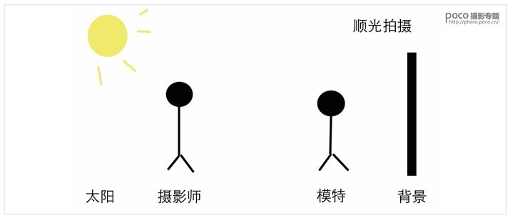 5NzӰҊ⾀\ü