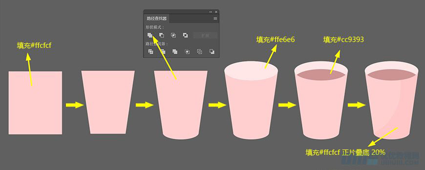 IllustratorLƱƽLkҲ宋