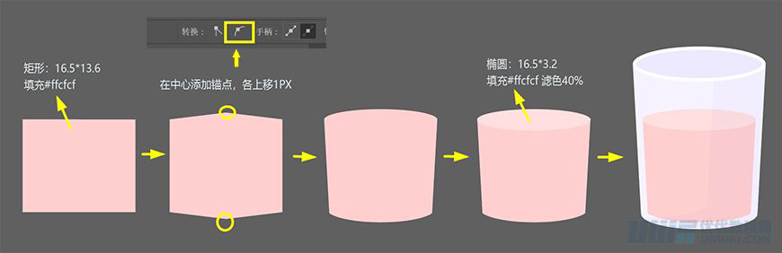 IllustratorLƱƽLkҲ宋