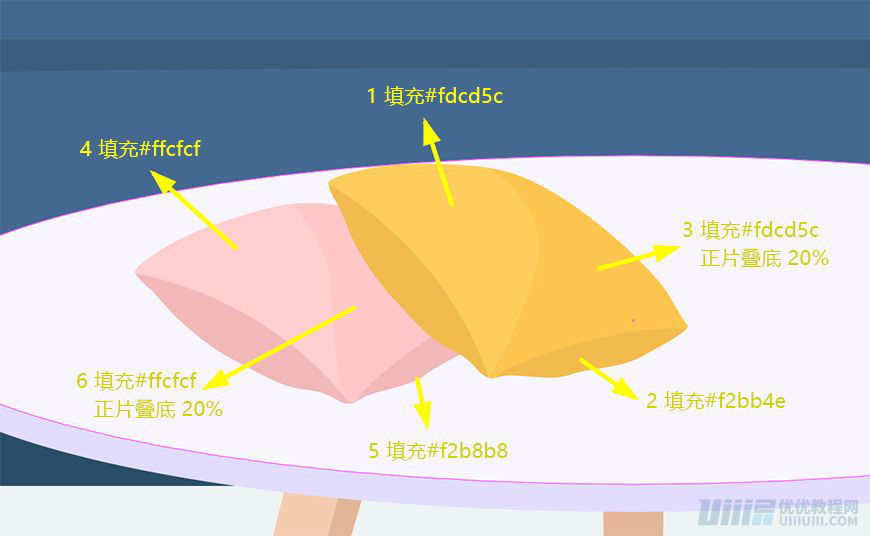 IllustratorLƱƽLkҲ宋