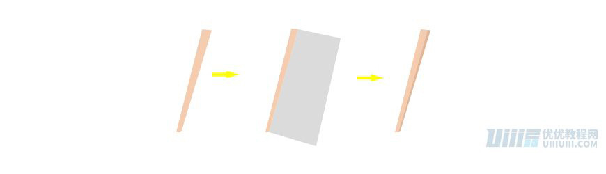 IllustratorLƱƽLkҲ宋