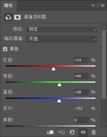 PhotoshopʹͨïܵĘľ