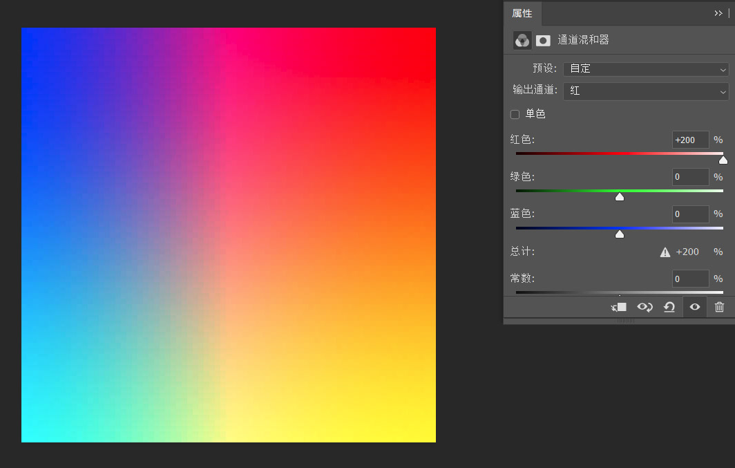 PhotoshopʹͨïܵĘľ