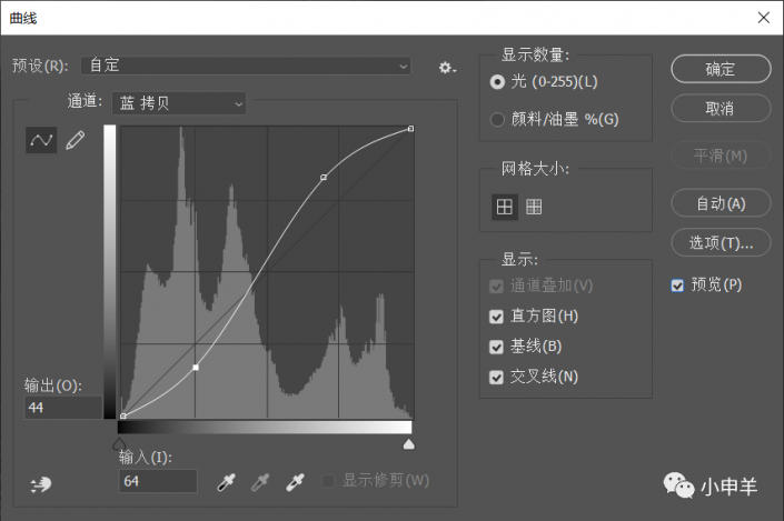 Photoshopʹͨߓɐ۵Ĺ