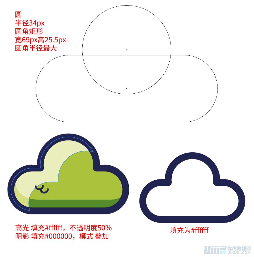 IllustratorͨLķD