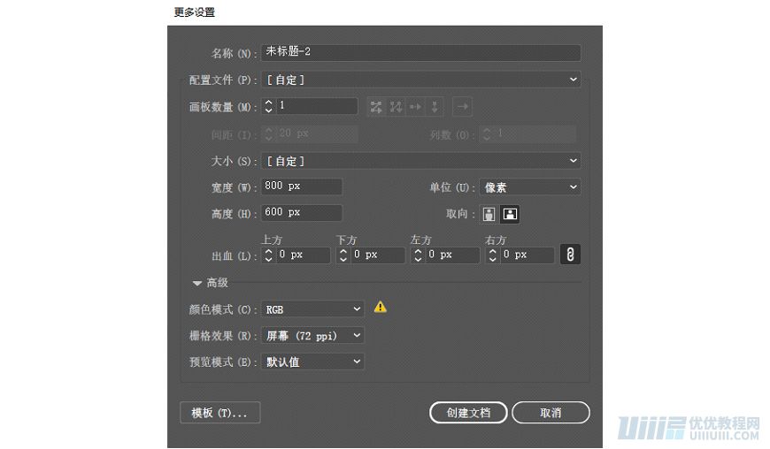 IllustratorͨL(fng)ķD