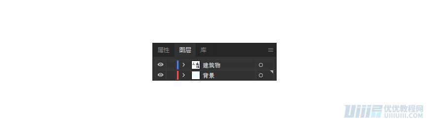 IllustratorͨL(fng)ķD