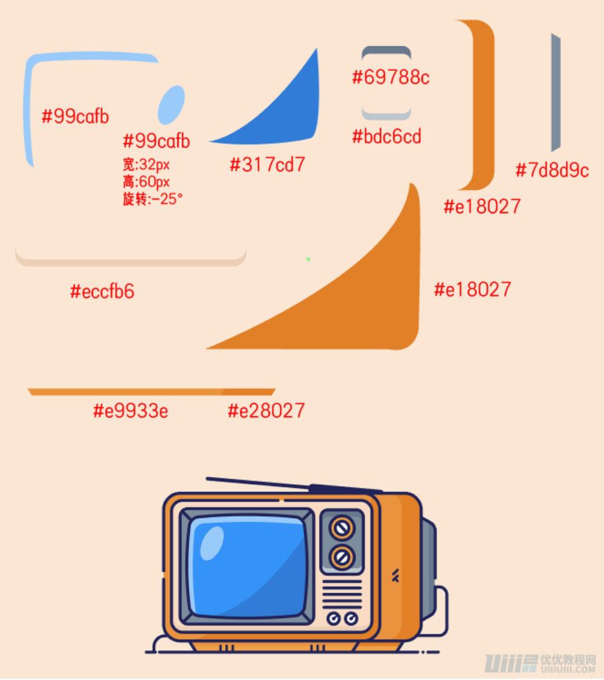 IllustratorƽLҕC