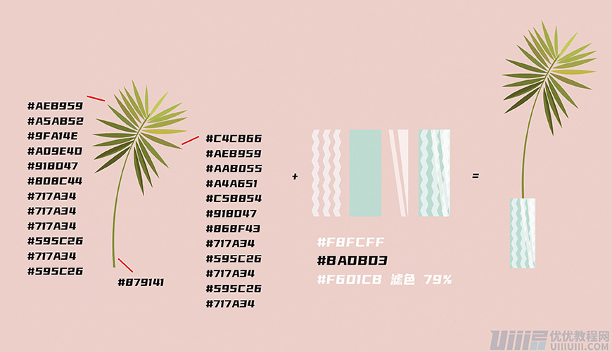 IllustratorLƱƽL҃ЧD