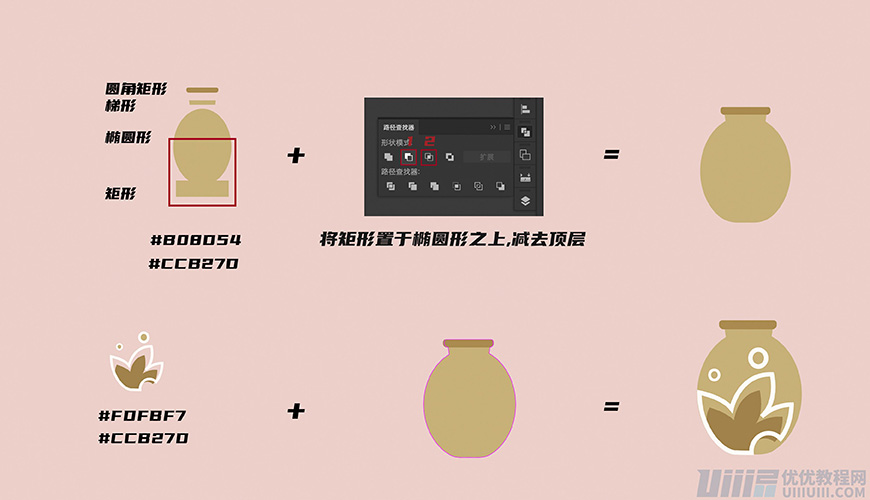 IllustratorLƱƽL҃ЧD