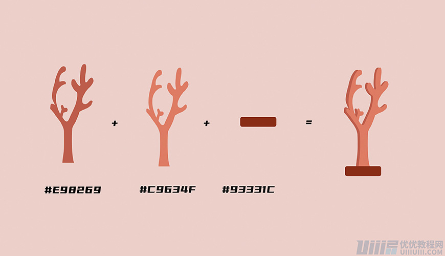 IllustratorLƱƽL҃ЧD