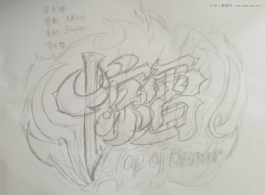 PhotoshopΑL(fng)ˇg(sh)