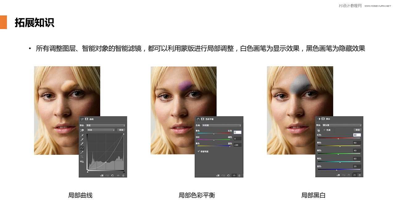 PhotoshopʹԻĥƤo