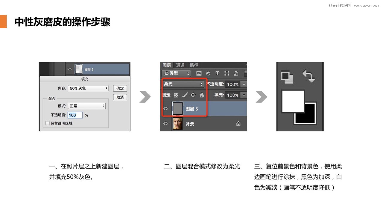 PhotoshopʹԻĥƤo