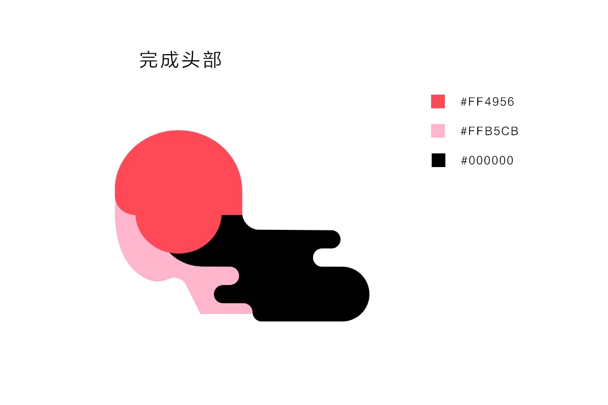 PhotoshopY(ji)AIƽ݆Ů宋(hu)